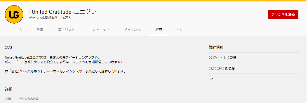 ユニグラについて