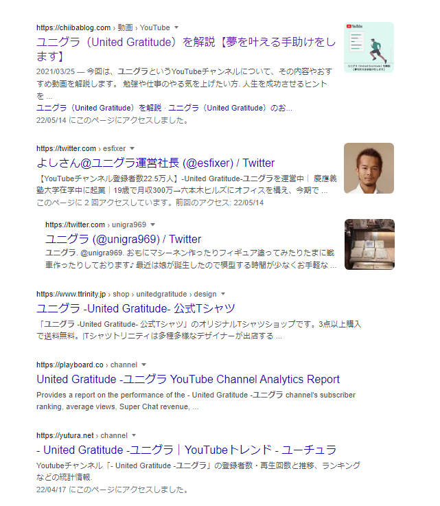 ユニグラについて